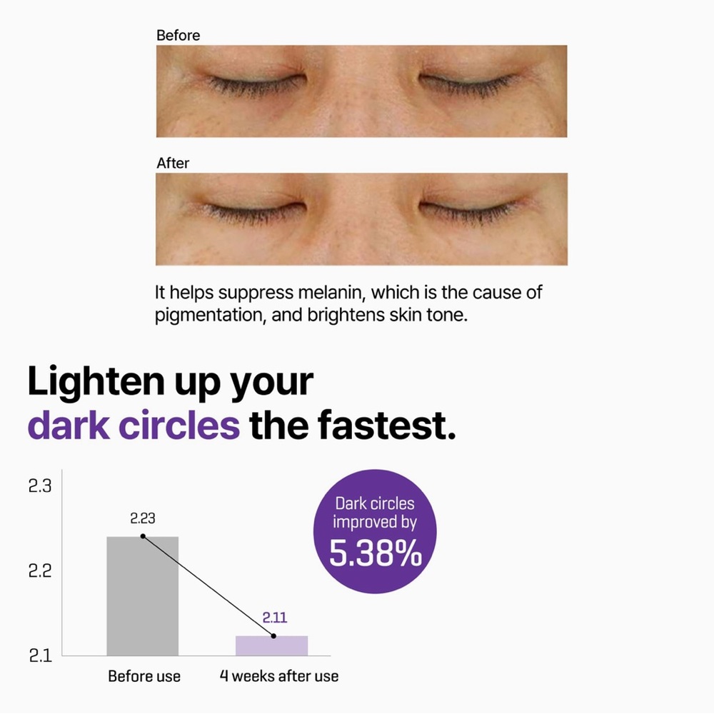 K-Beauty Retinol Eye Cream by Some By Mi - Picture 9 of 11